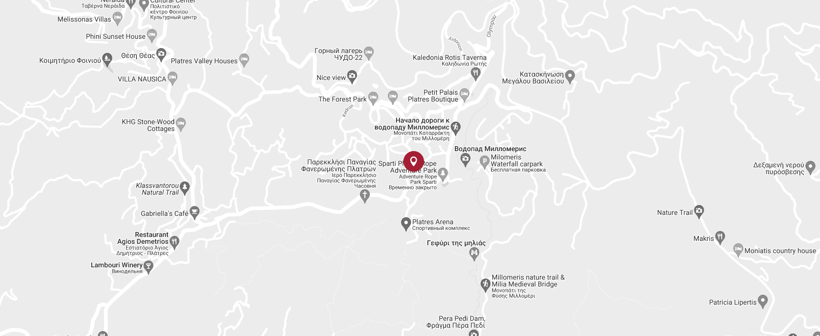 location